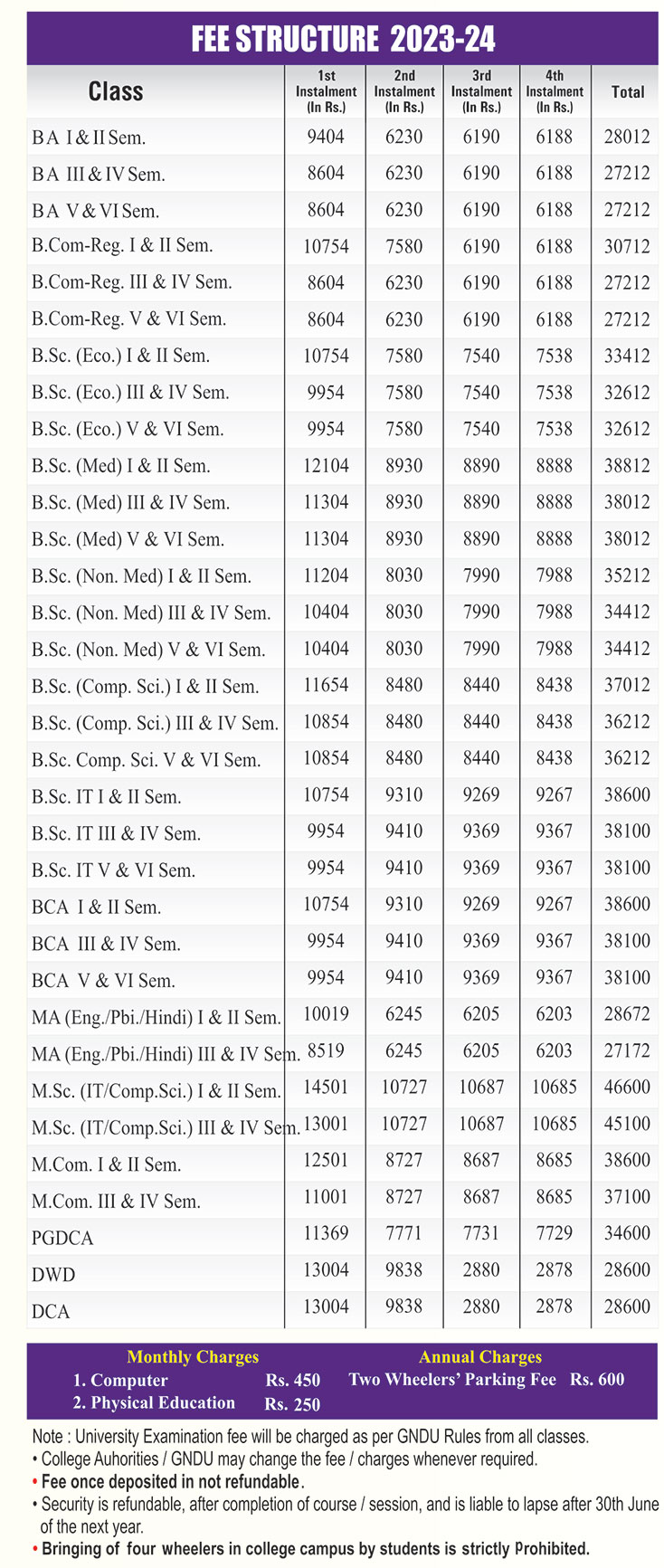 fee structure