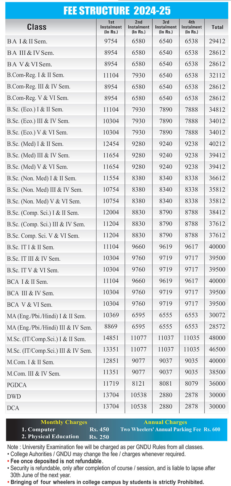 fee structure